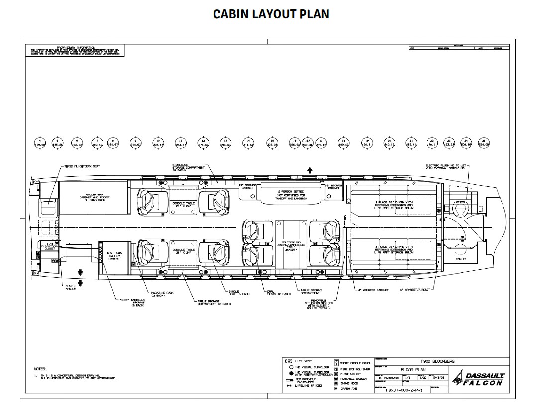 Avião Dassault Falcon 900B – Ano 1987 – 11.500 horas