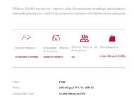 Avião Dassault Falcon 900B – Ano 1987 – 11.500 horas